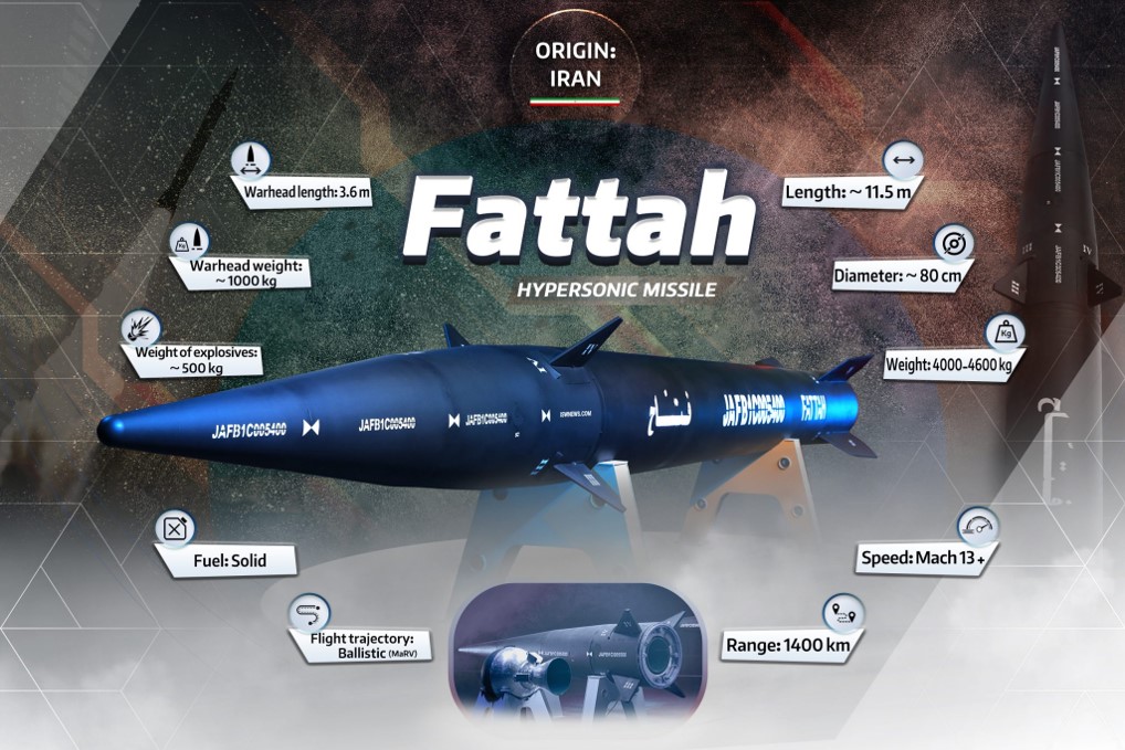 Fattah Iranian Missile (B)